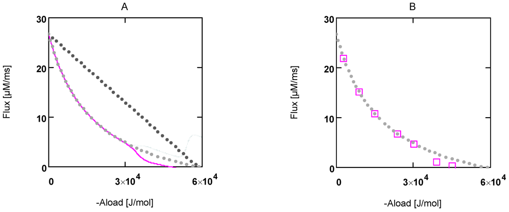 Metabolites 02 00667 g001 1024