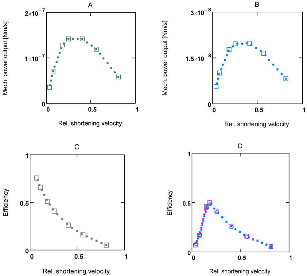 Metabolites 02 00667 g003 1024