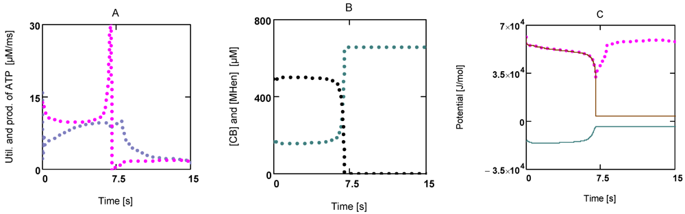 Metabolites 02 00667 g007 1024