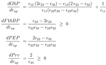 Metabolites 02 00844 i003