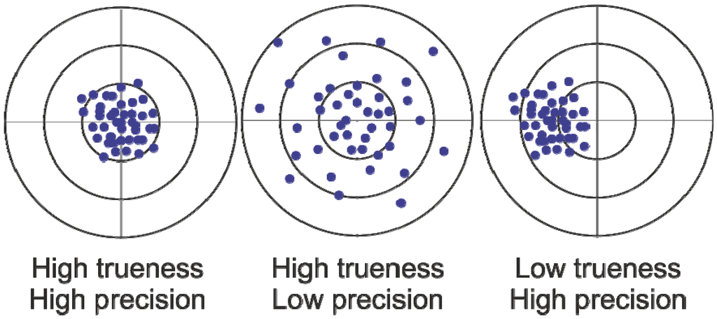 Metabolites 02 01012 g001 1024