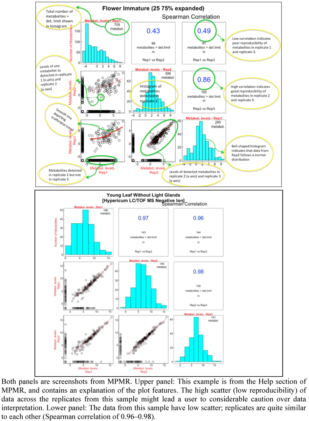 Metabolites 02 01031 g001 1024
