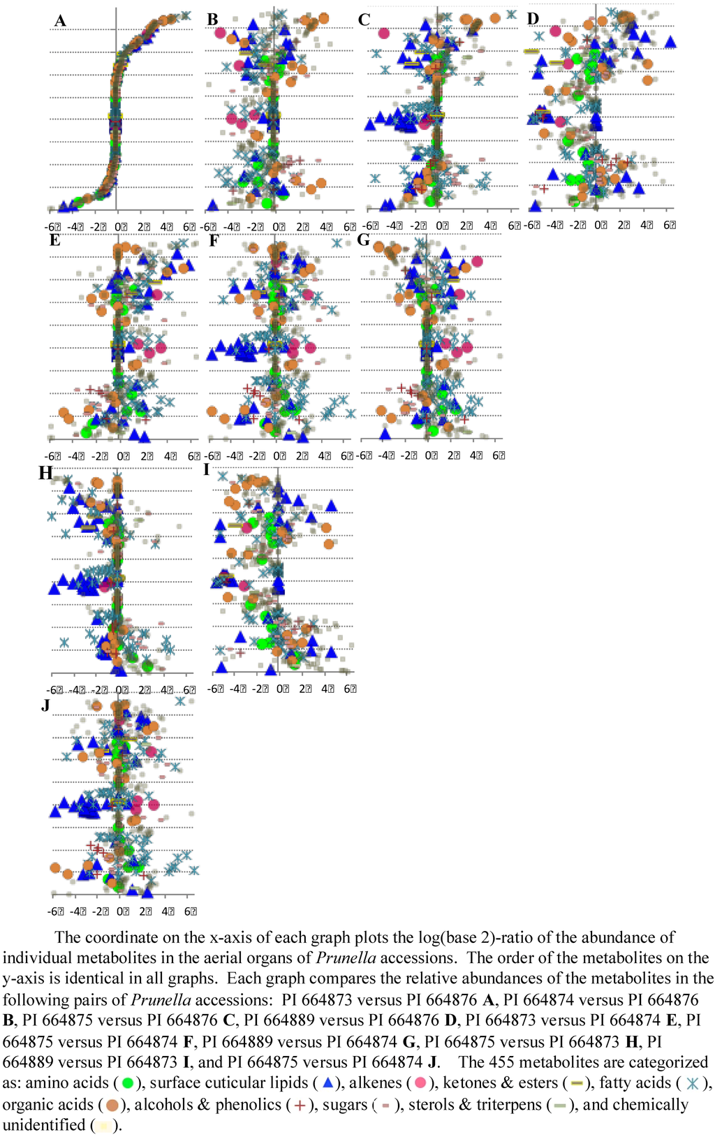 Metabolites 02 01031 g009 1024