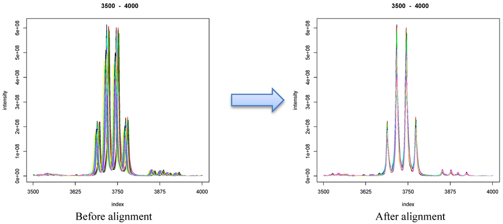 Metabolites 03 00259 g002 1024