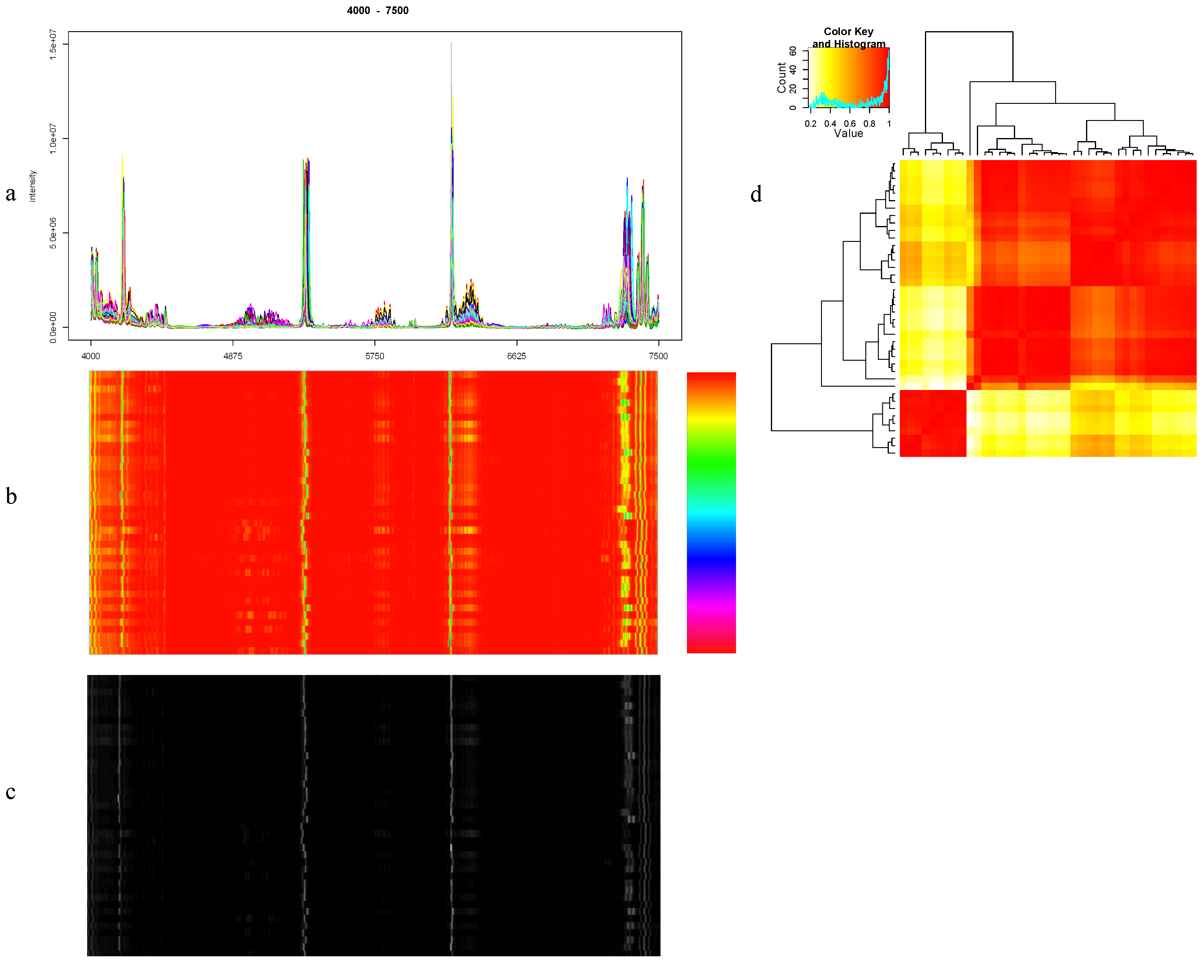 Metabolites 03 00259 g004
