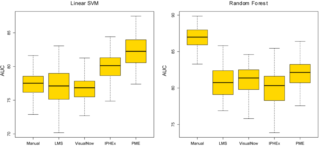 Metabolites 03 00277 g004 1024