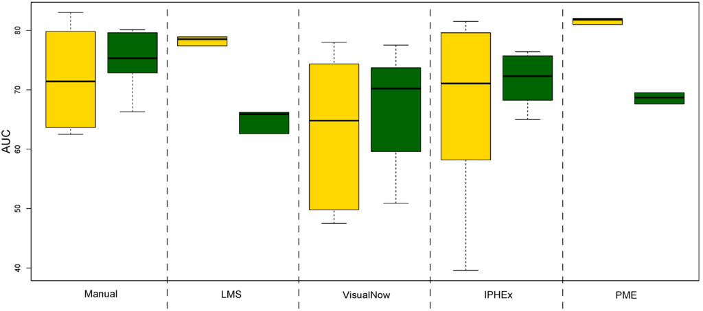 Metabolites 03 00277 g005 1024