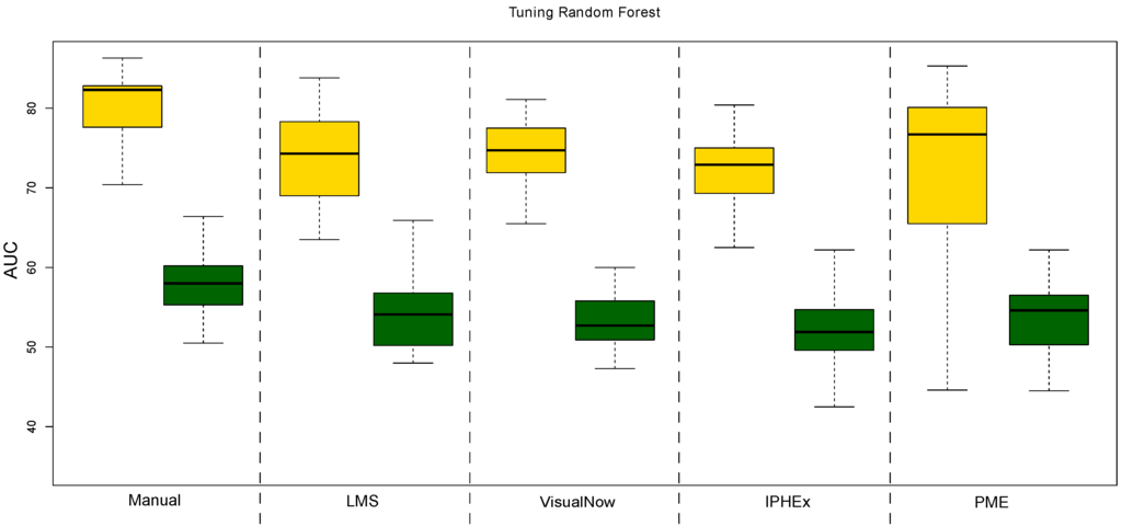 Metabolites 03 00277 g006 1024