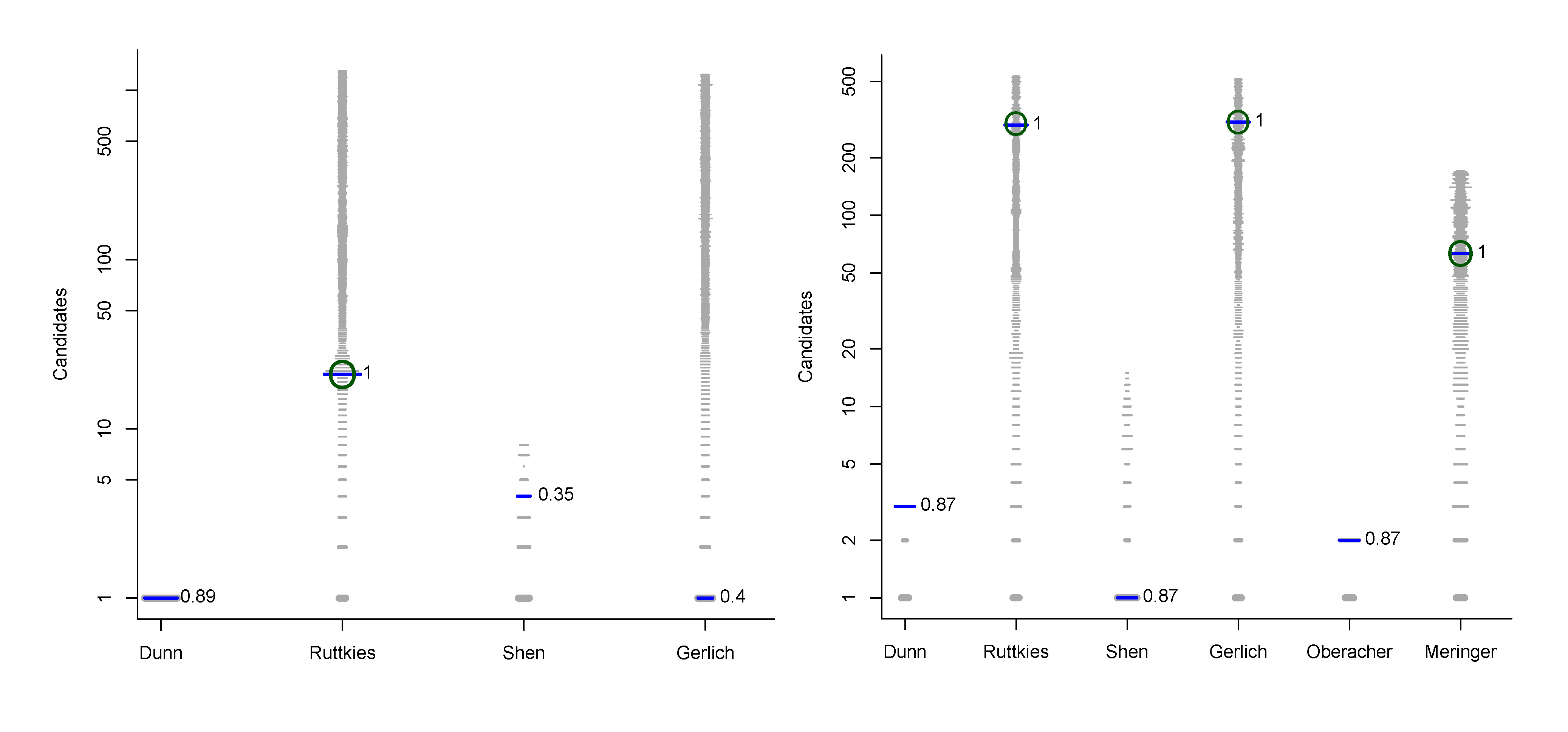 Metabolites 03 00412 g001