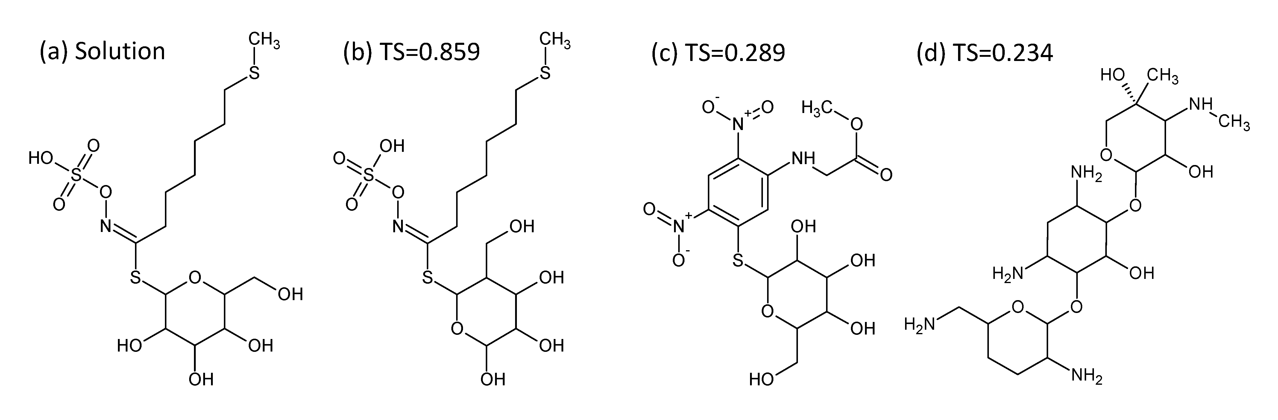 Metabolites 03 00412 g002