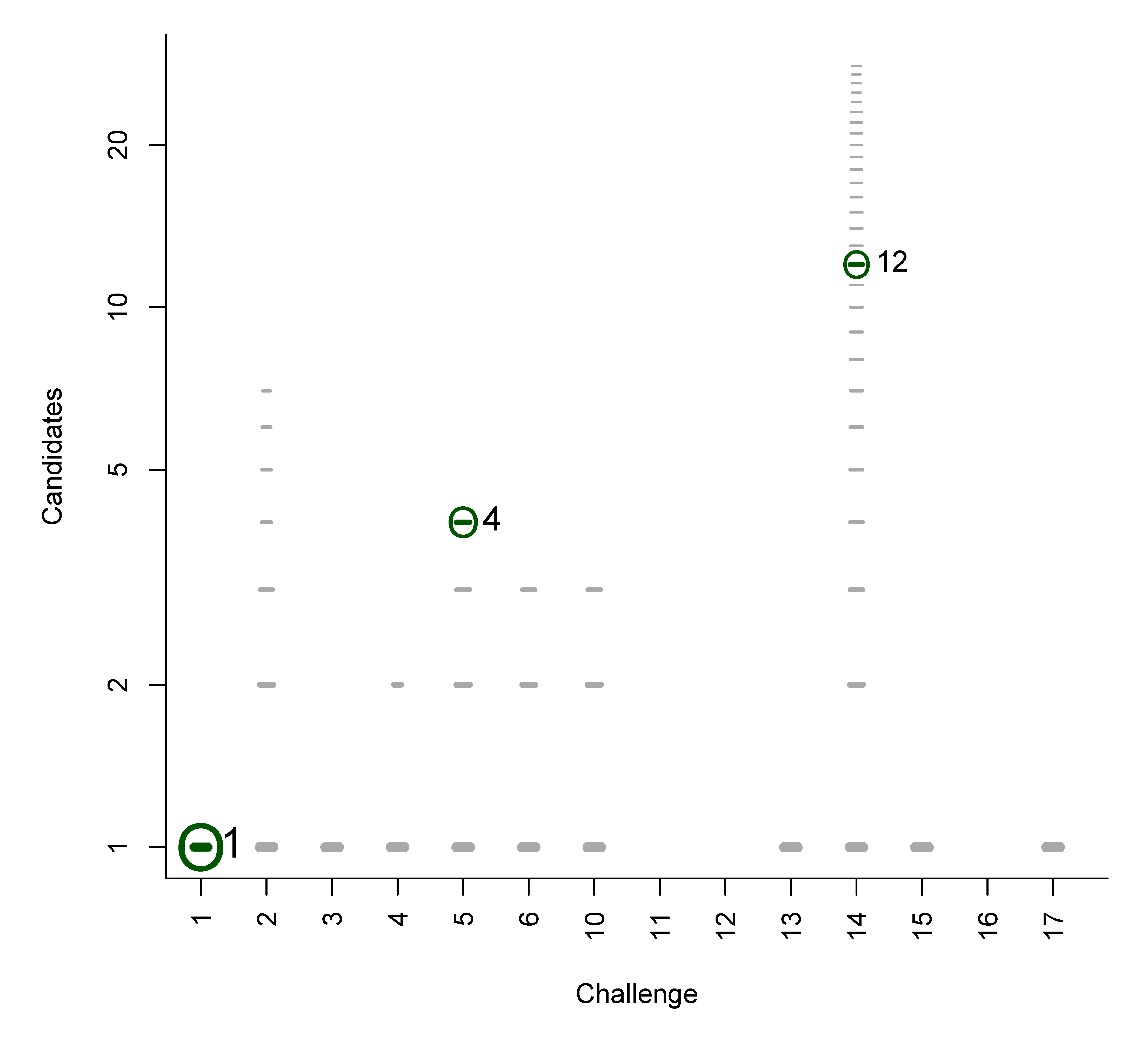 Metabolites 03 00412 g003