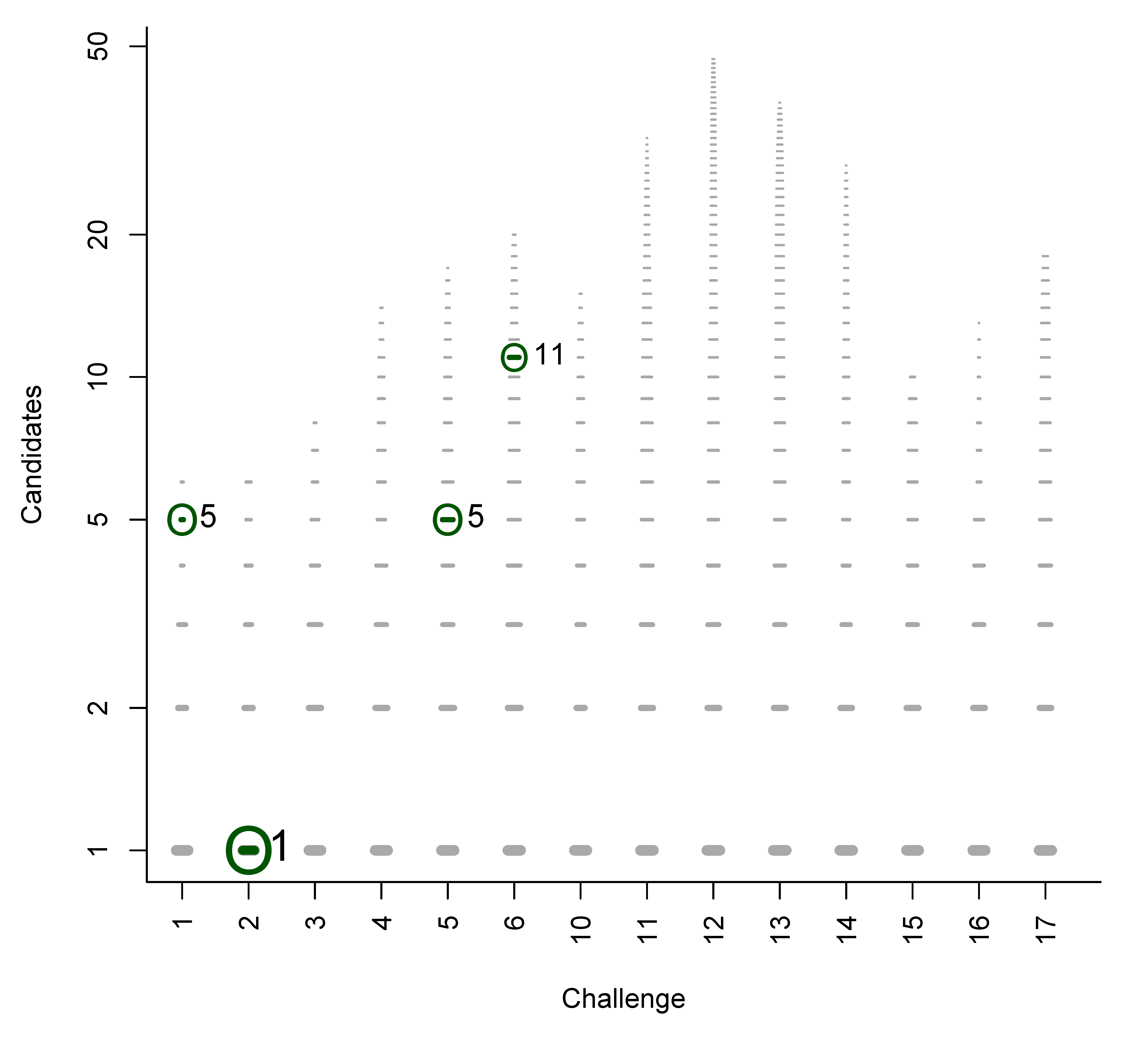 Metabolites 03 00412 g004