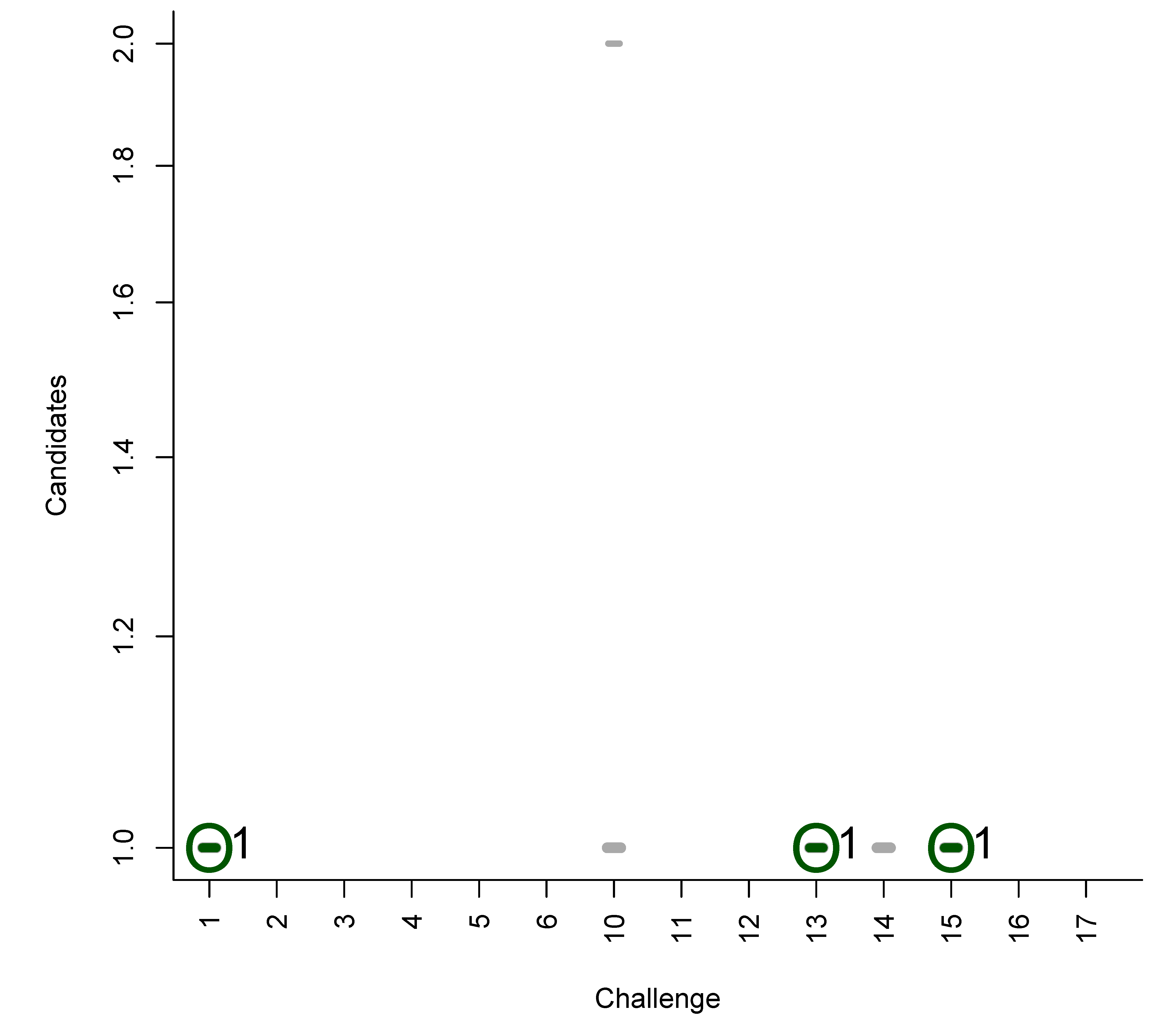 Metabolites 03 00412 g005