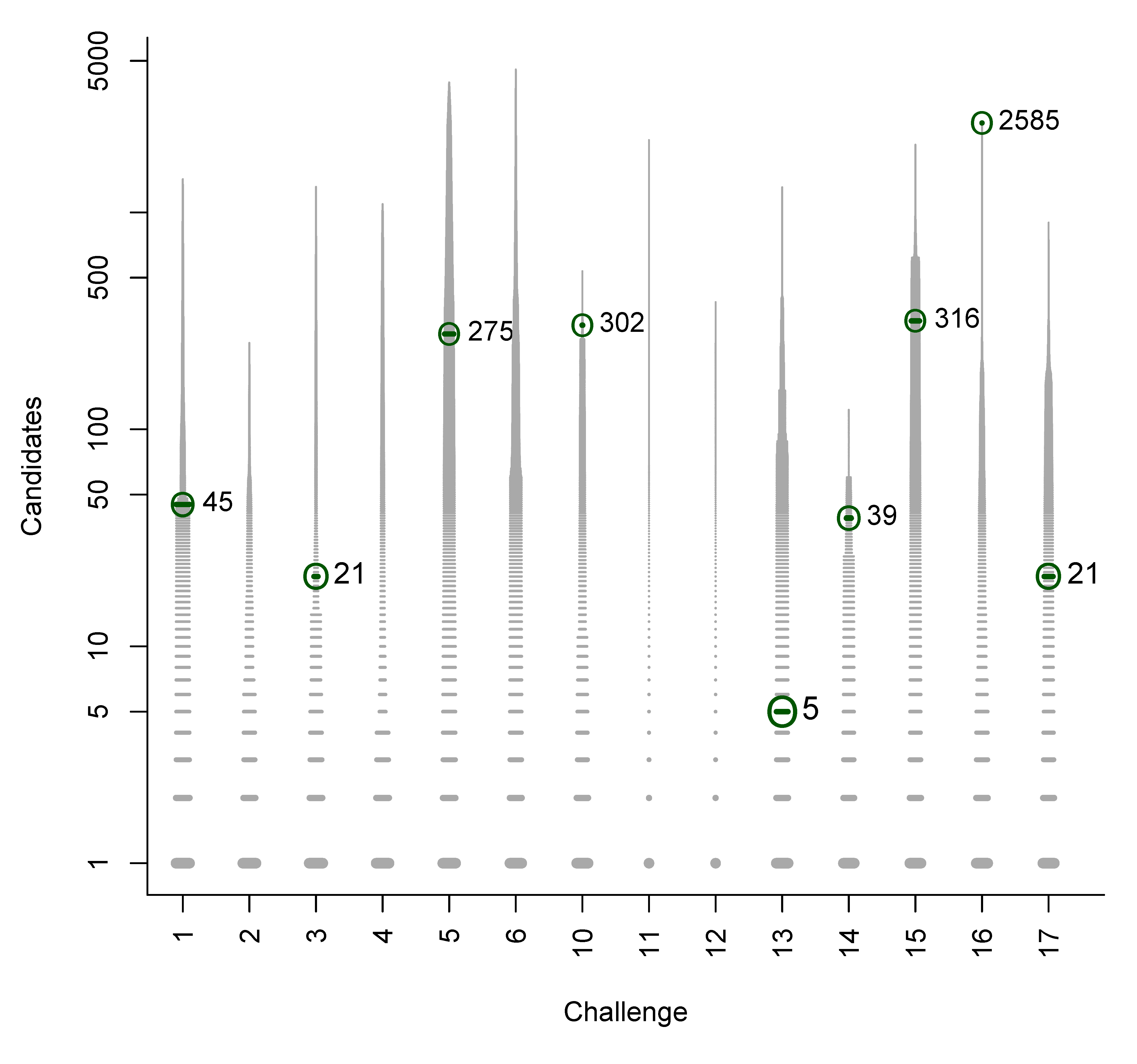 Metabolites 03 00412 g006