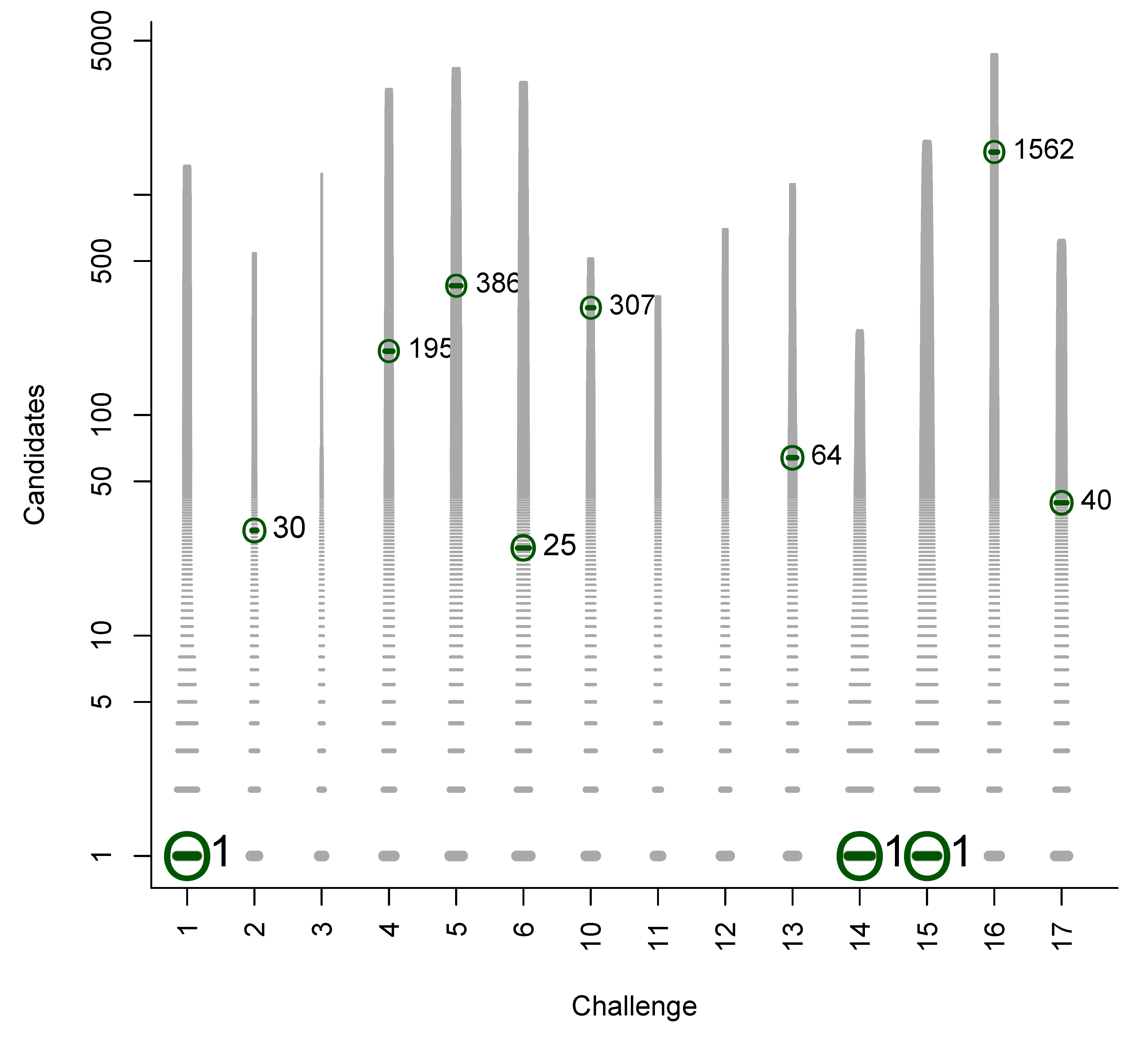 Metabolites 03 00412 g007