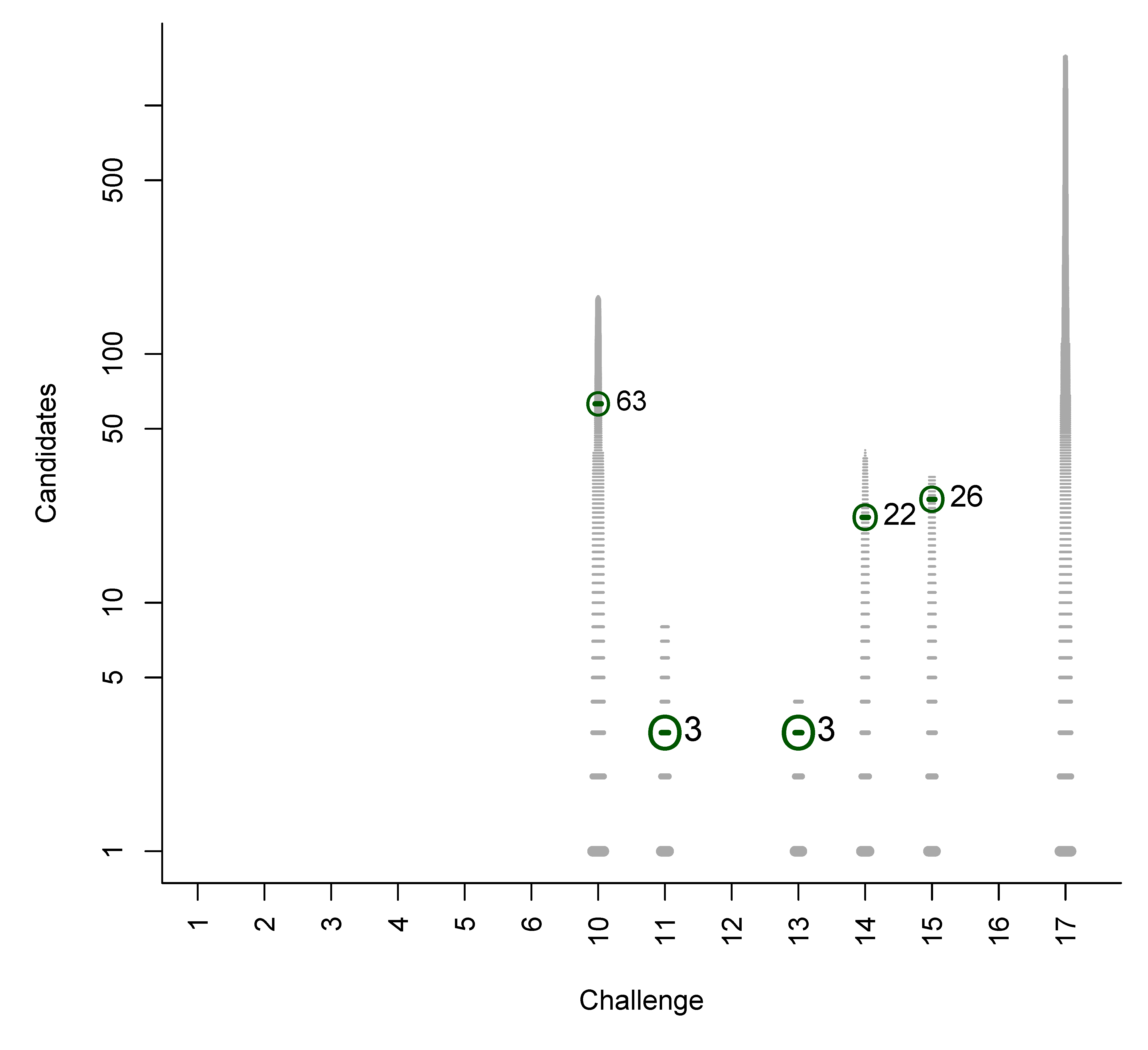 Metabolites 03 00412 g008