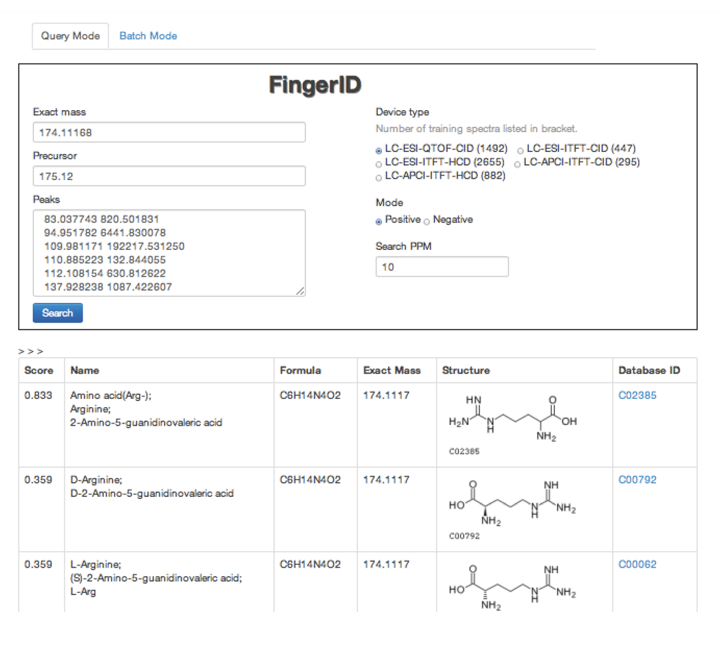 Metabolites 03 00484 g002 1024