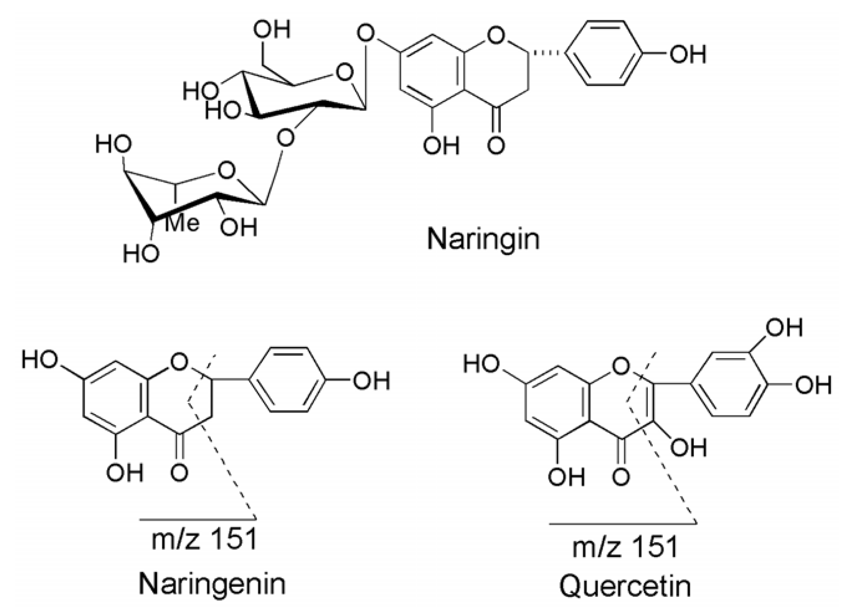 Metabolites 03 00867 g001