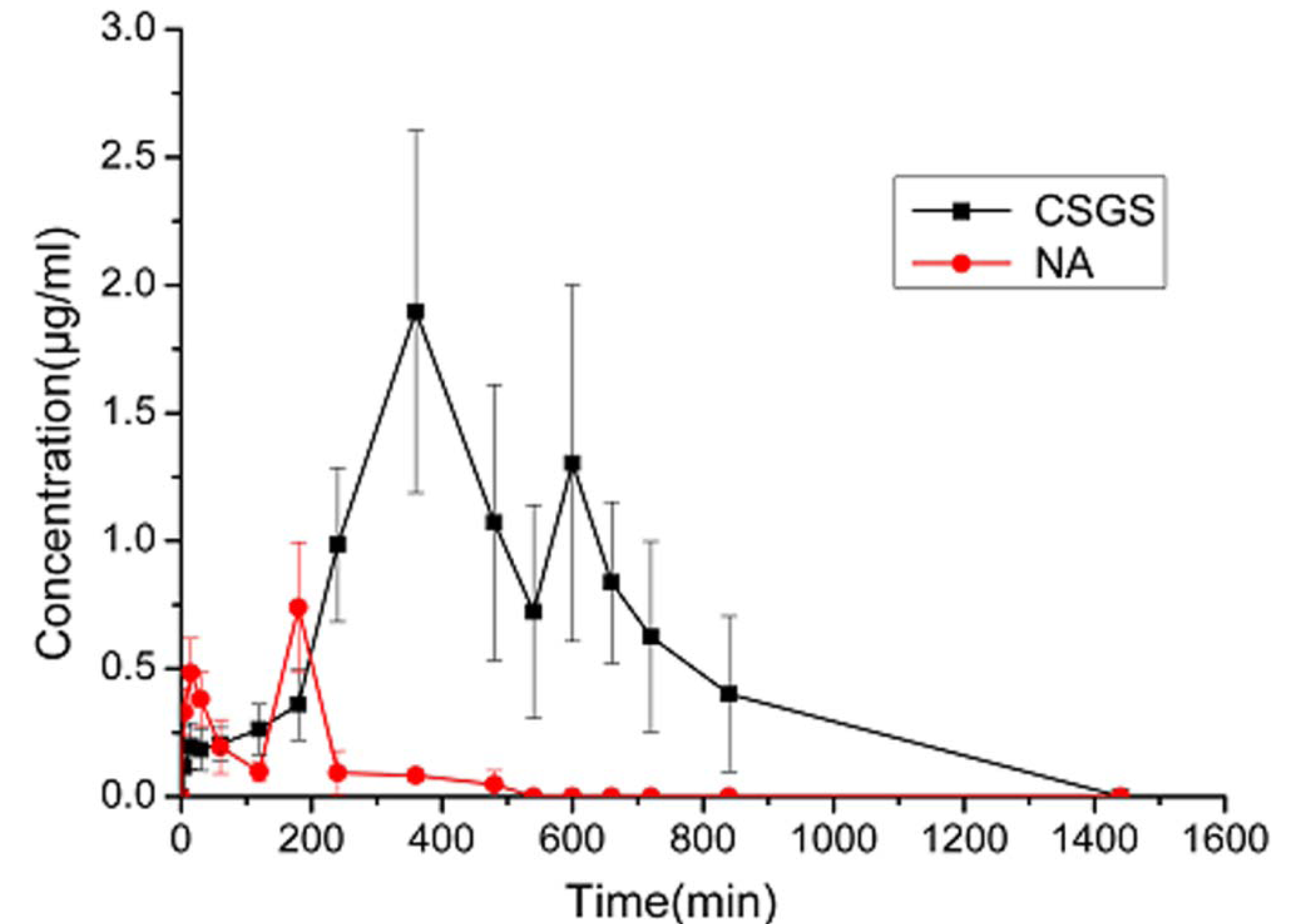 Metabolites 03 00867 g004