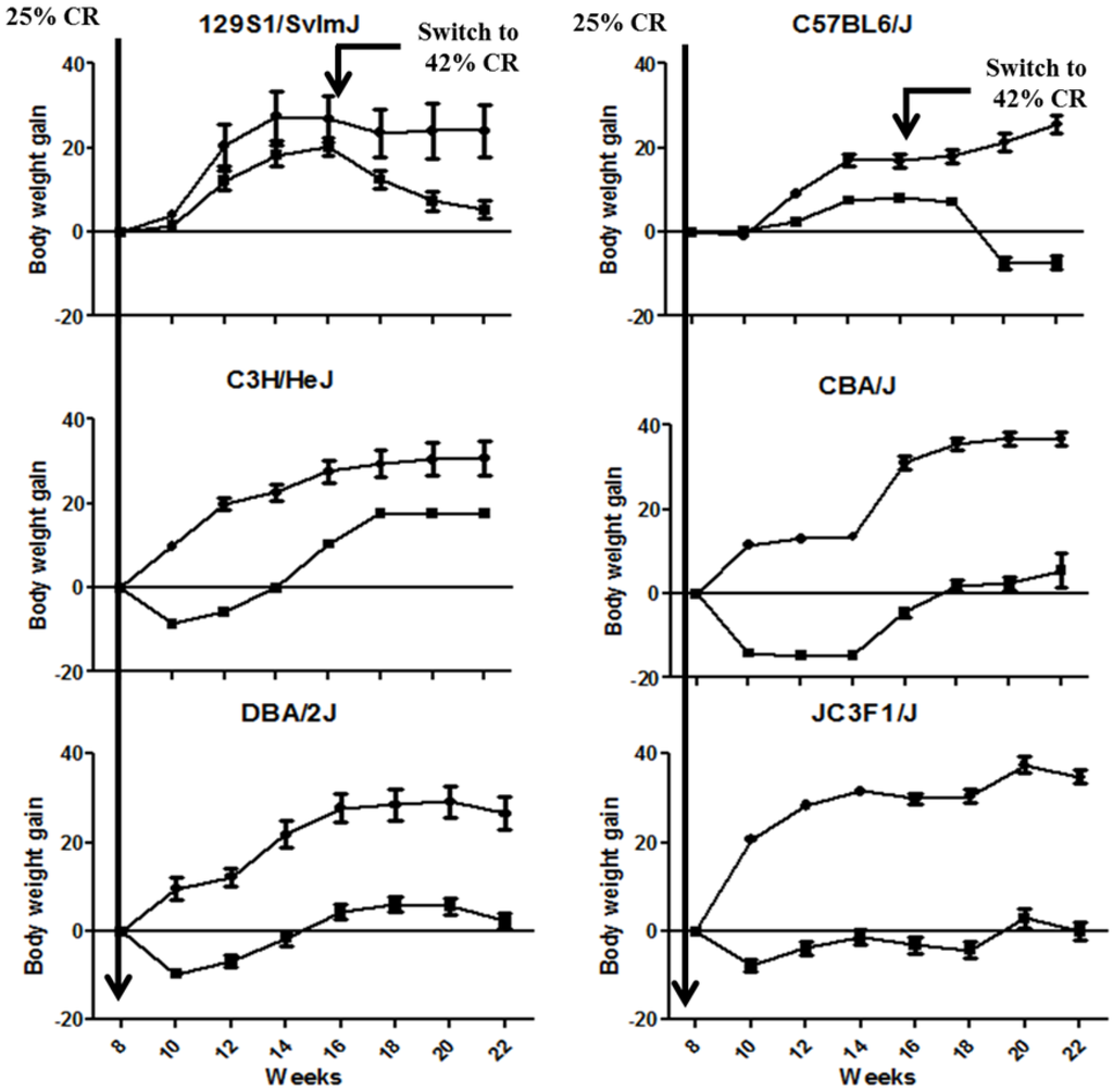 Metabolites 03 00881 g001 1024