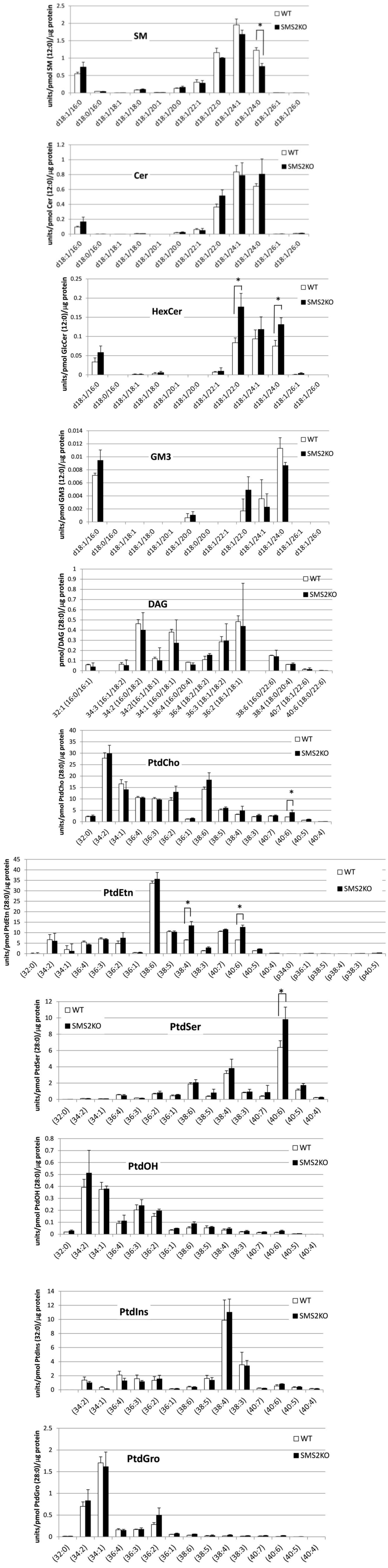 Metabolites 04 00098 g003 1024