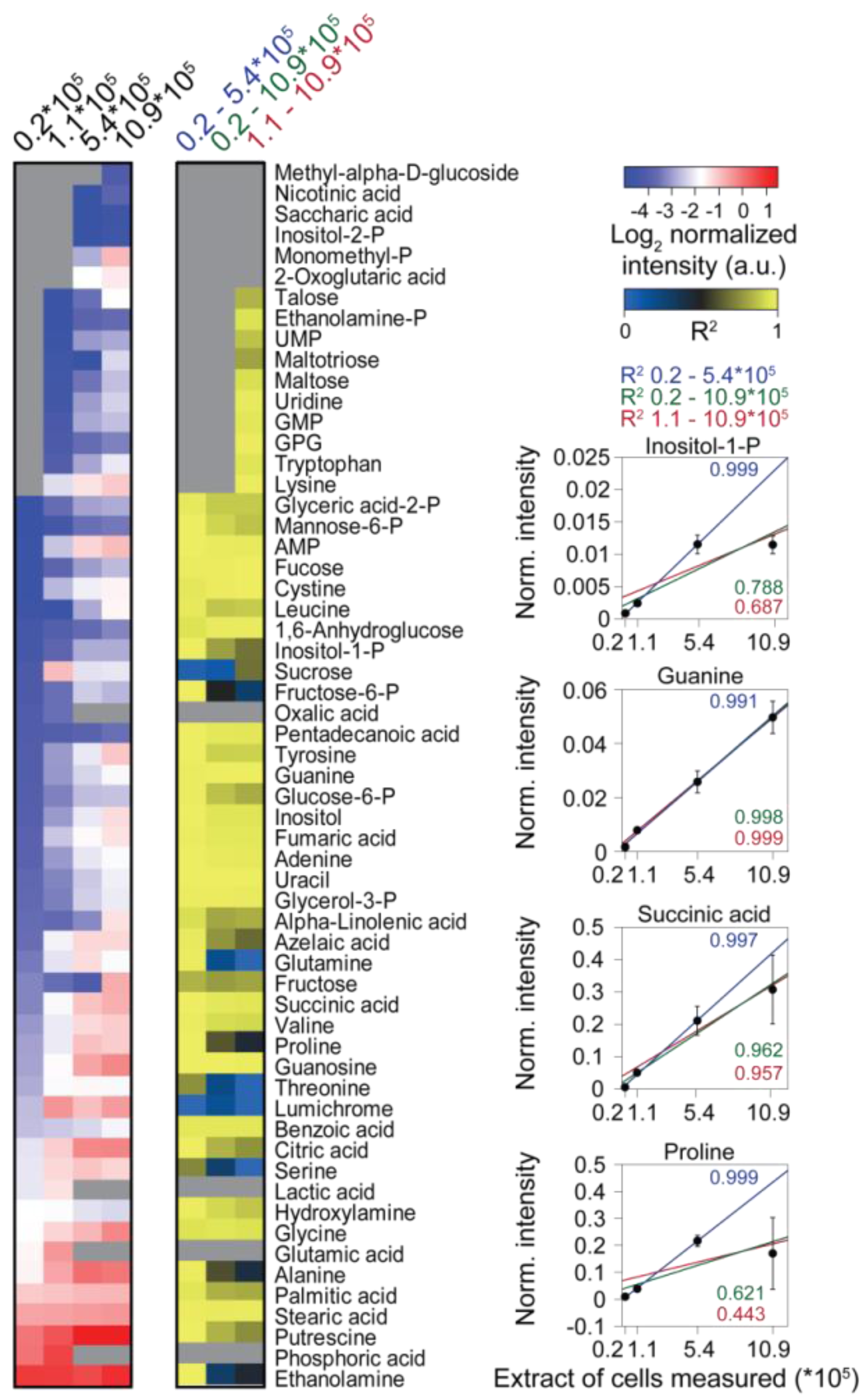 Metabolites 04 00184 g004