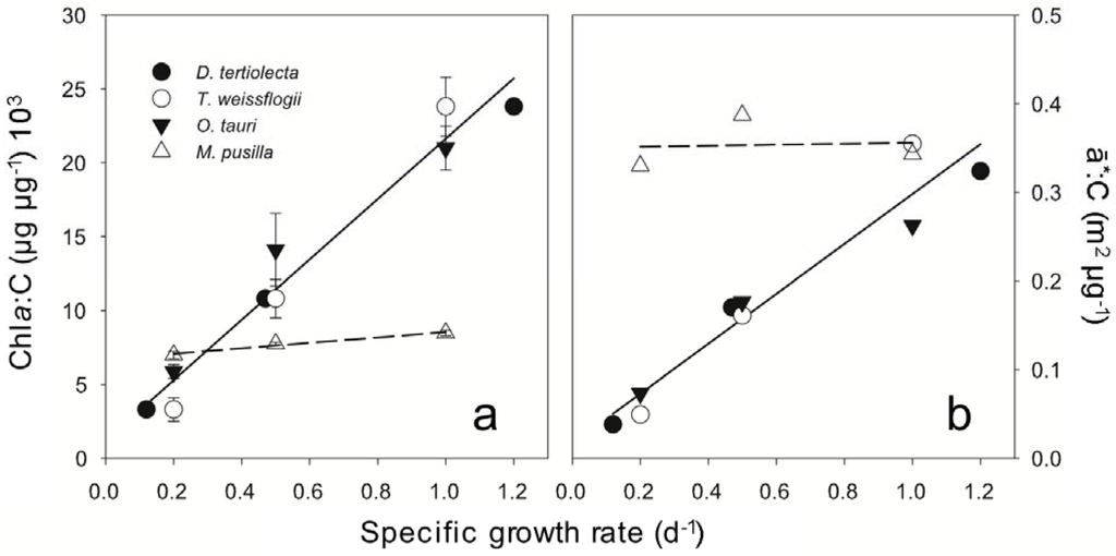 Metabolites 04 00260 g001 1024