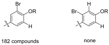 Metabolites 04 00421 i002