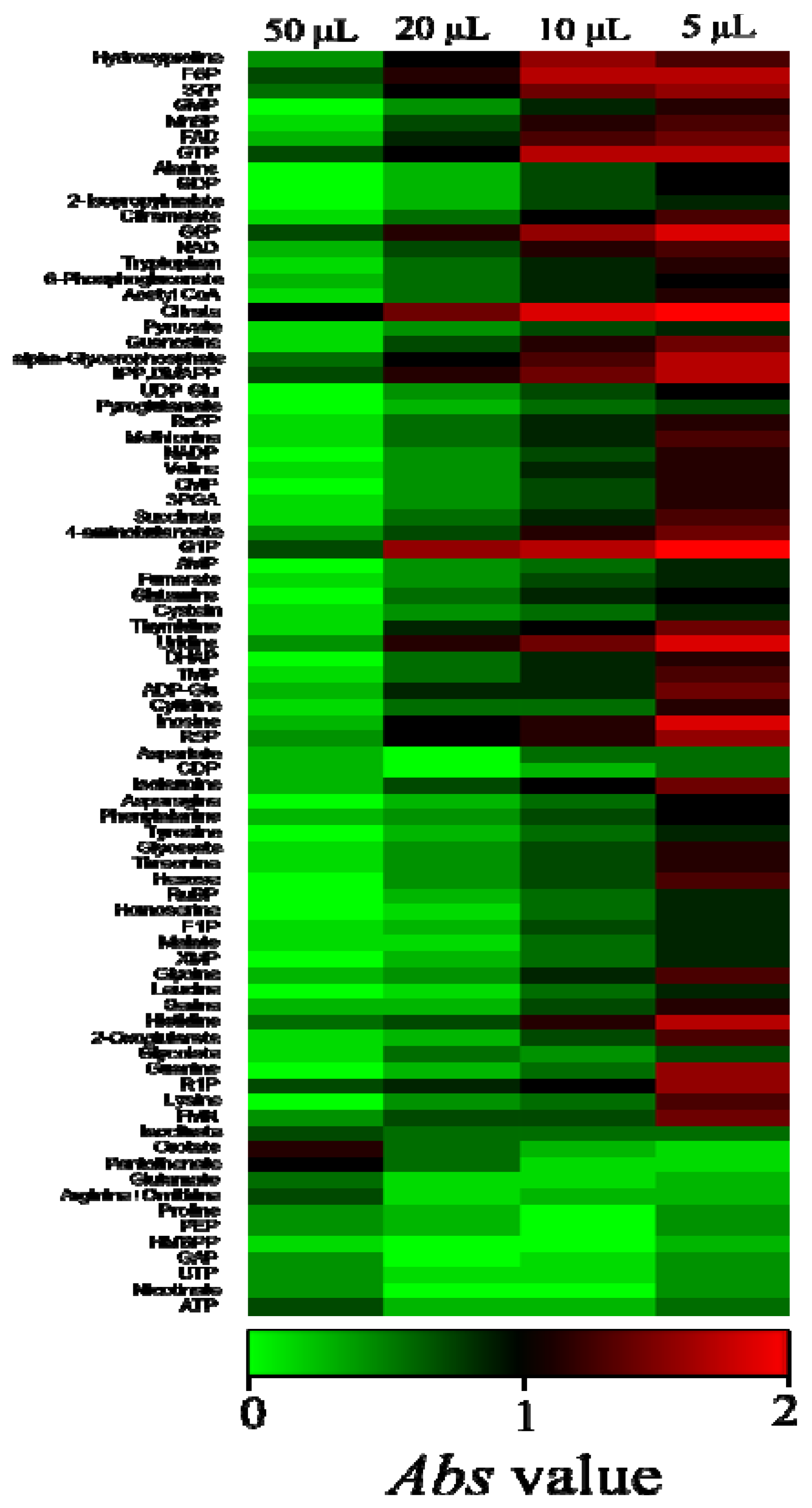 Metabolites 04 00499 g001