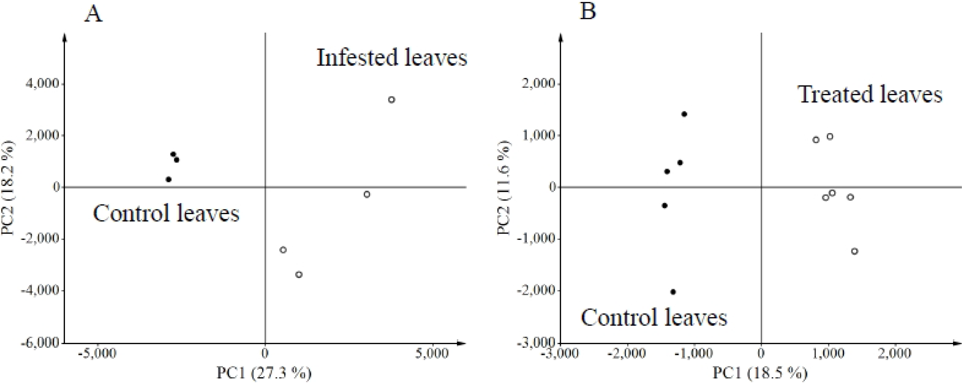 Metabolites 04 00532 g001