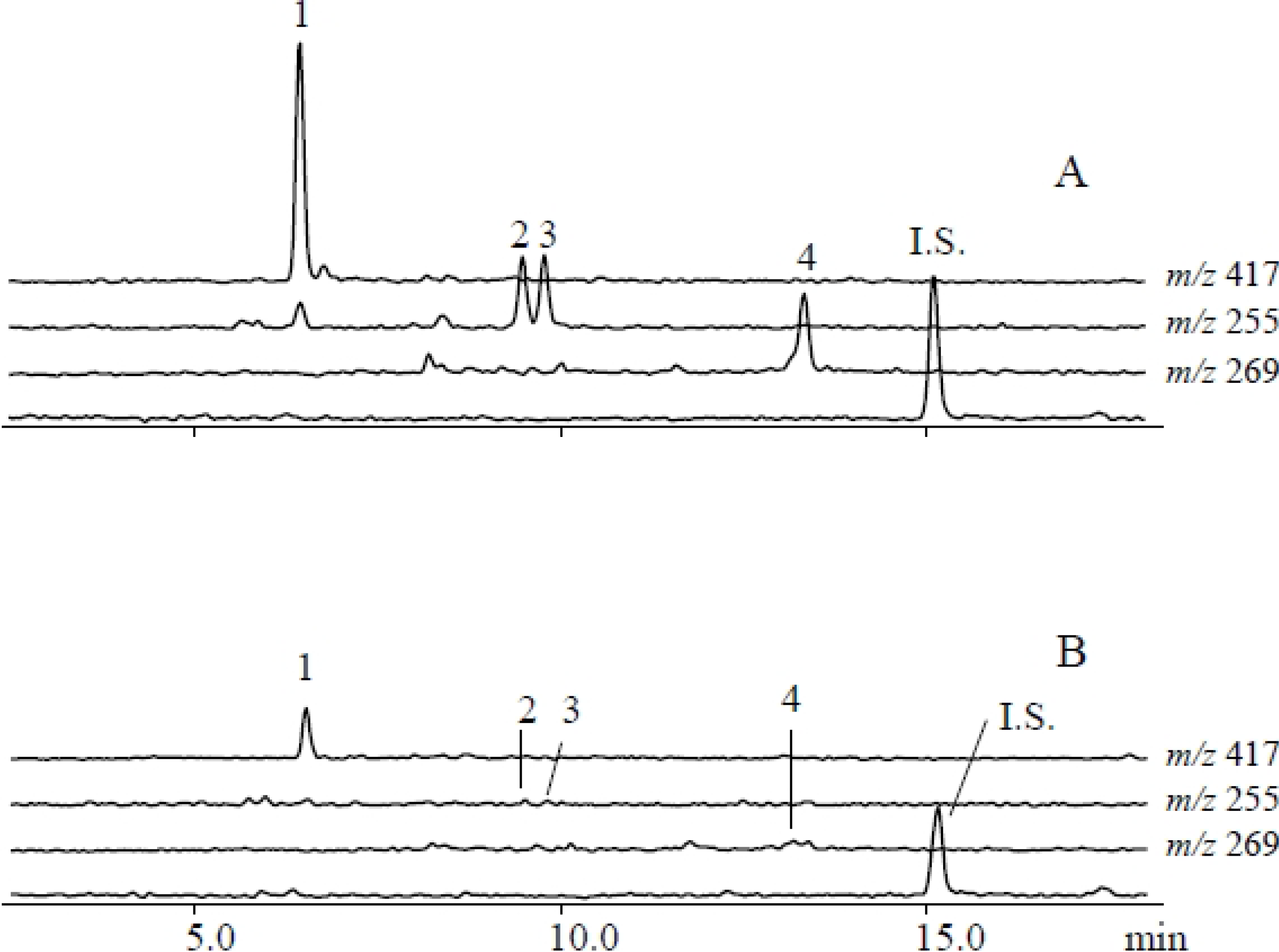 Metabolites 04 00532 g002
