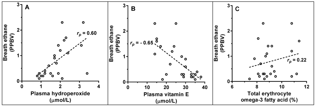 Metabolites 04 00572 g001 1024