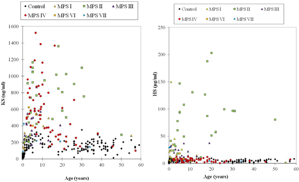 Metabolites 04 00655 g001 1024
