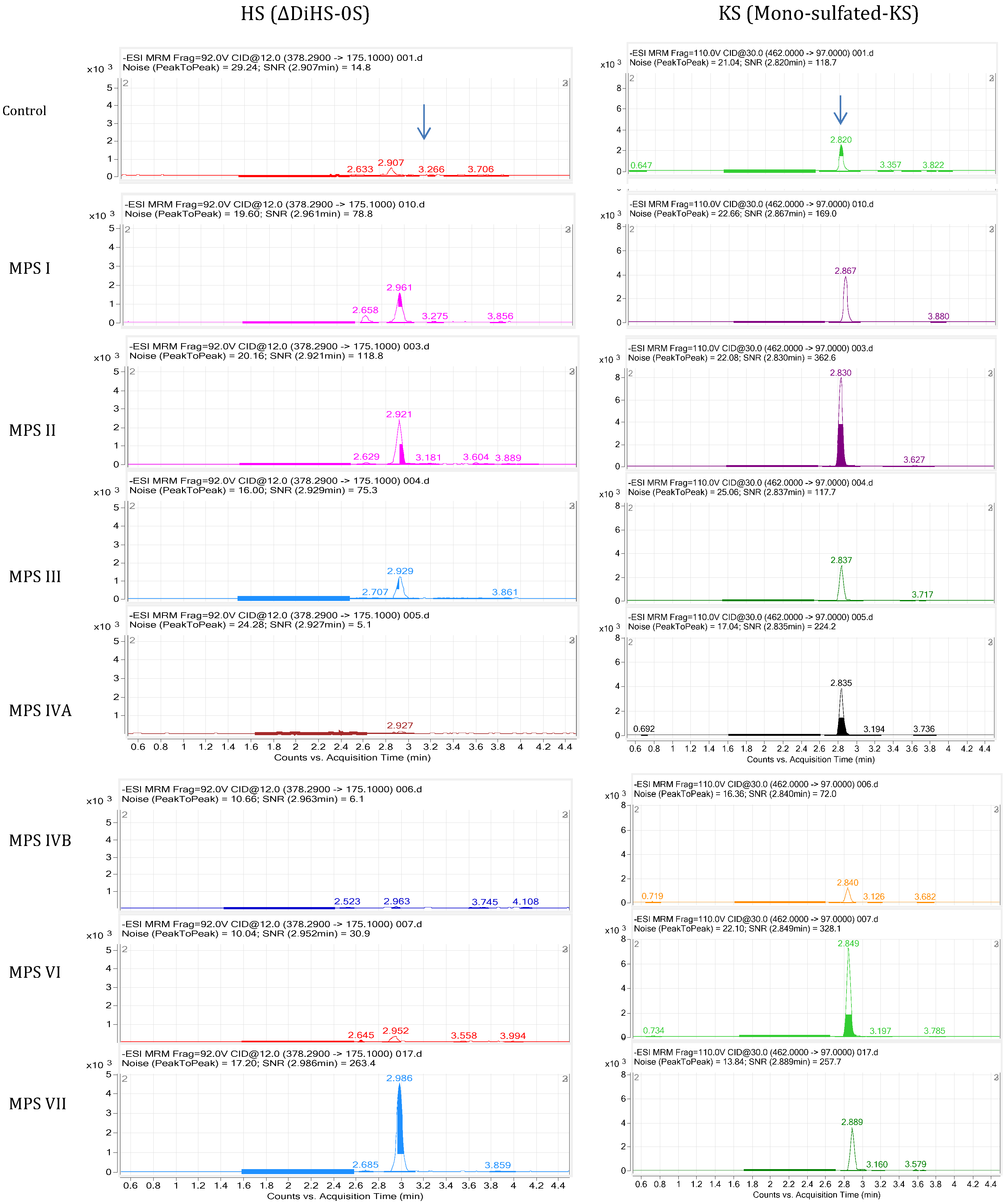 Metabolites 04 00655 g002