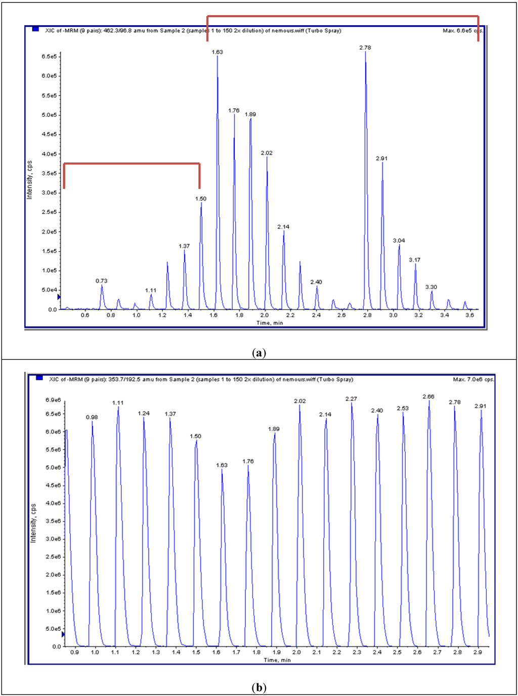 Metabolites 04 00655 g003 1024
