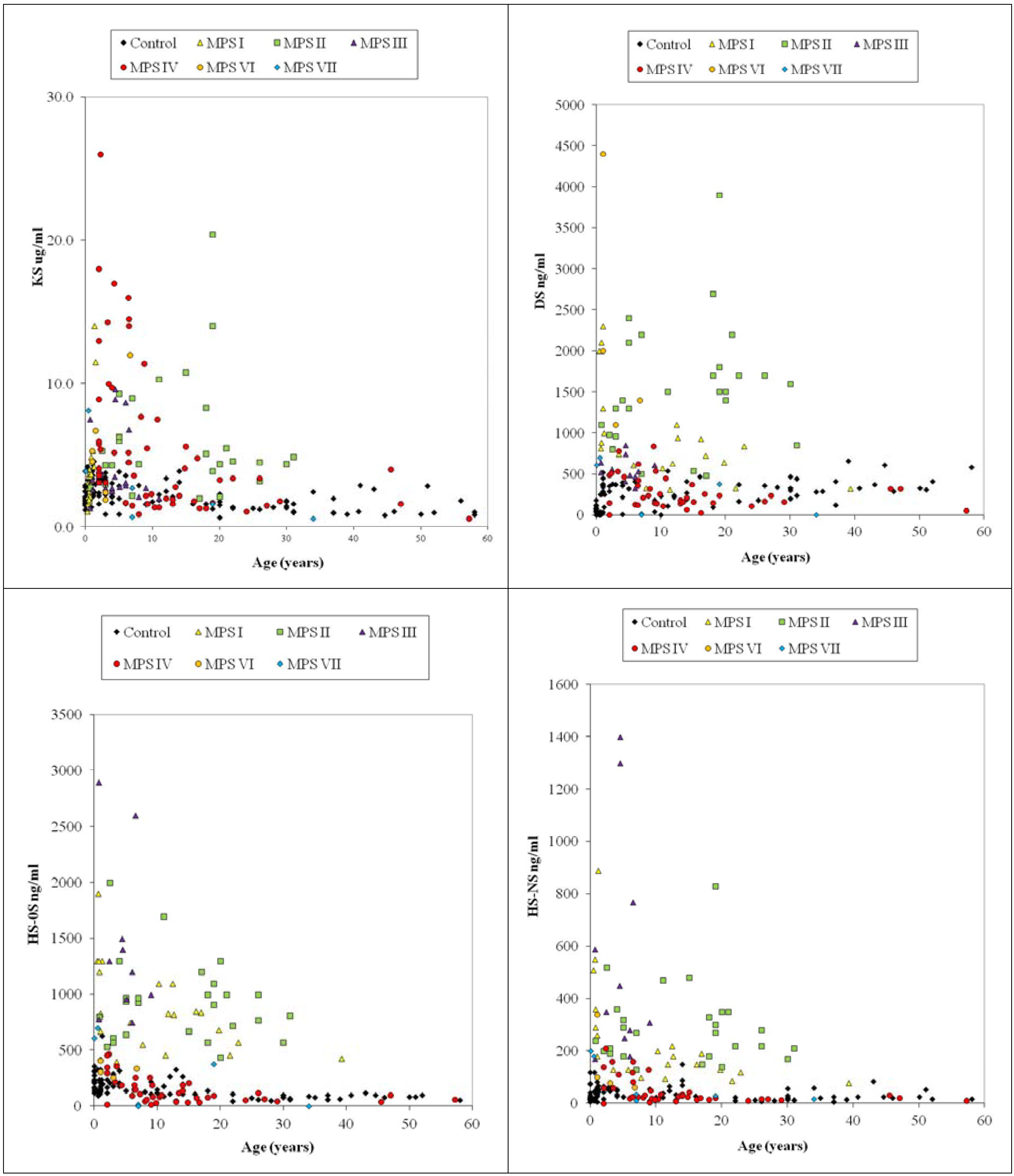Metabolites 04 00655 g004