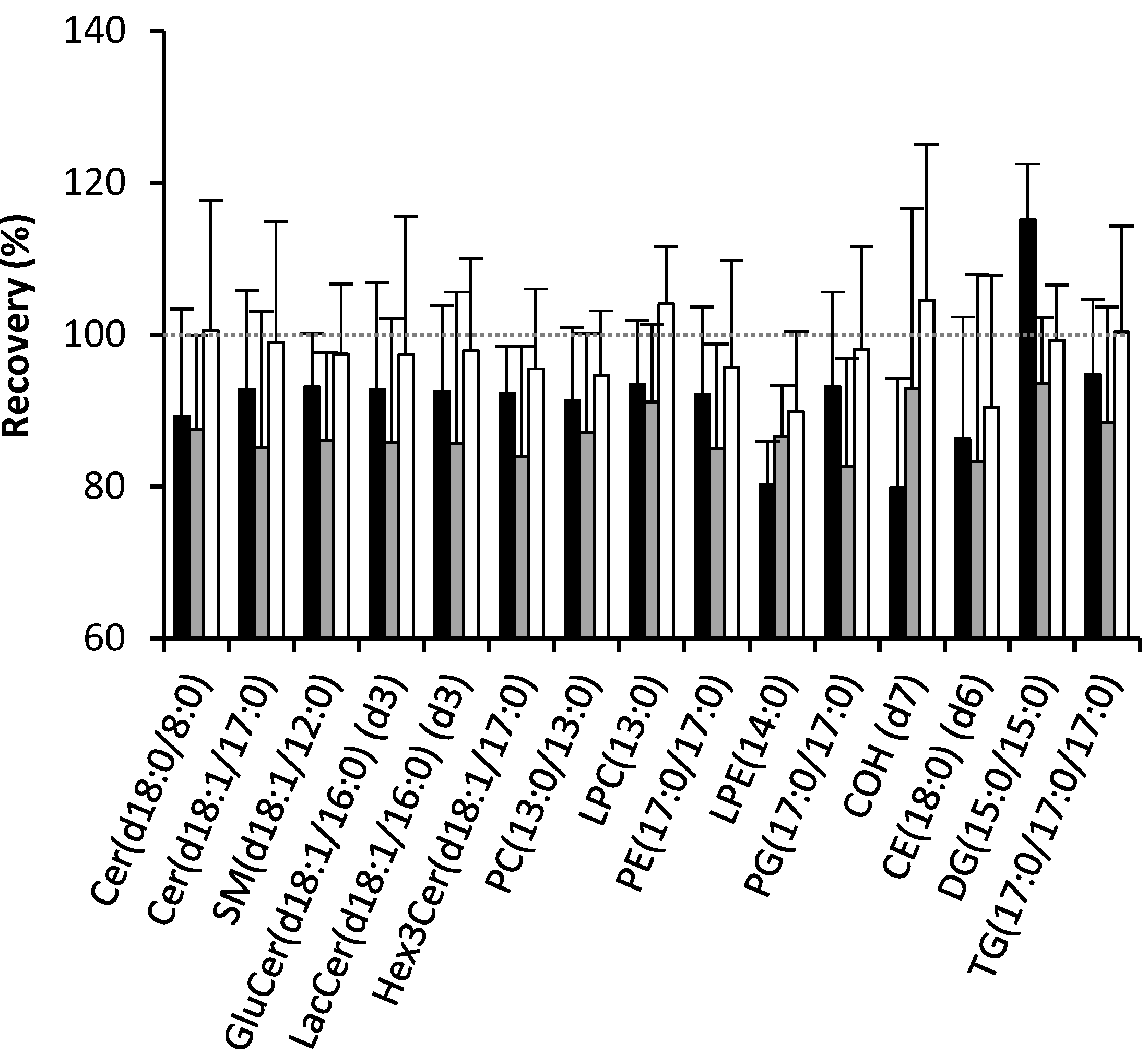 Metabolites 05 00389 g001