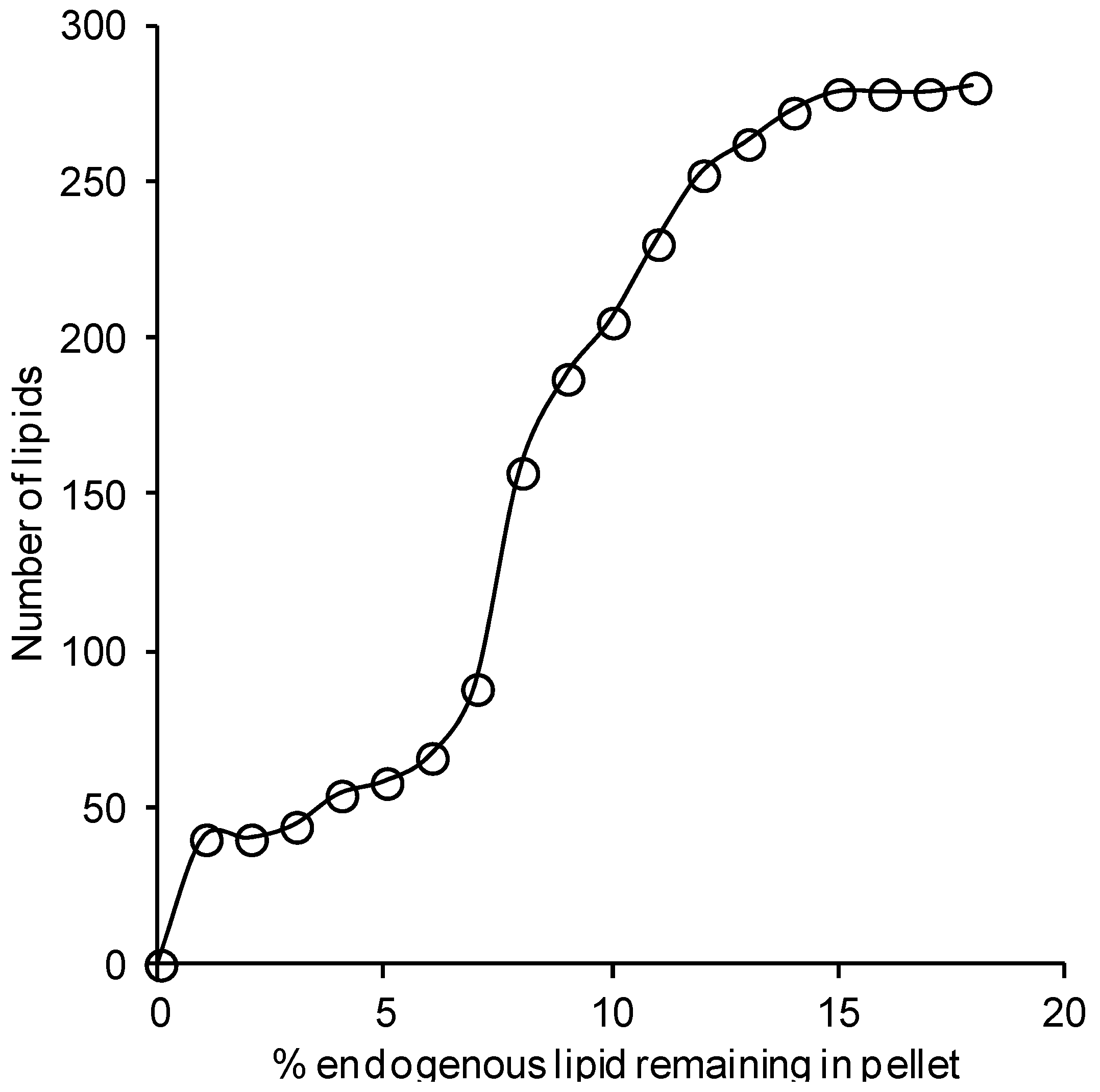 Metabolites 05 00389 g002