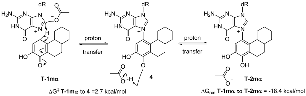 Metabolites 05 00475 g005 1024