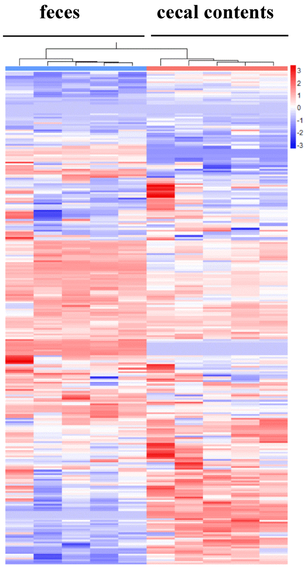 Metabolites 05 00489 g002 1024