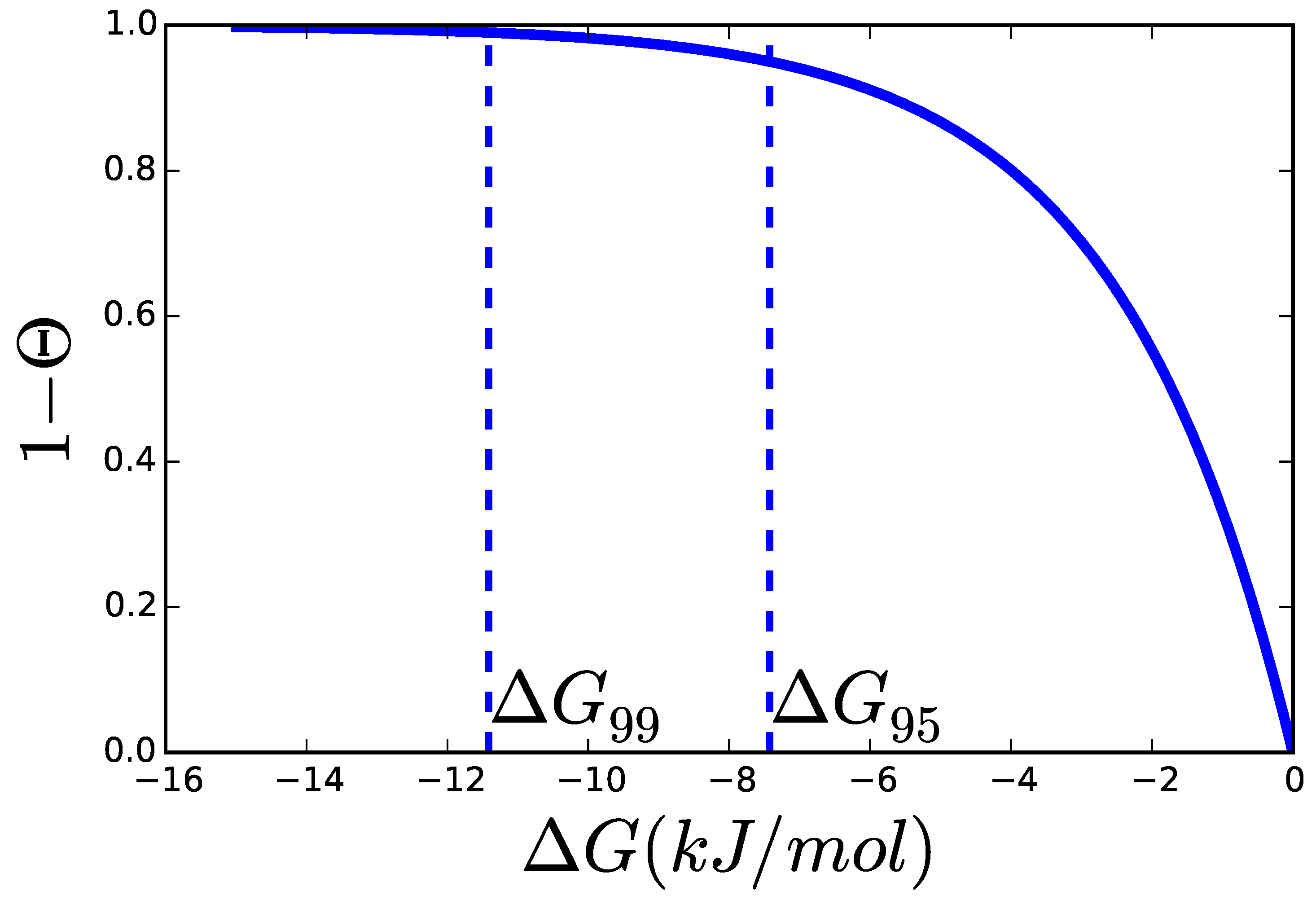 Metabolites 05 00601 g004