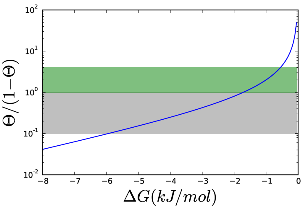 Metabolites 05 00601 g006 1024
