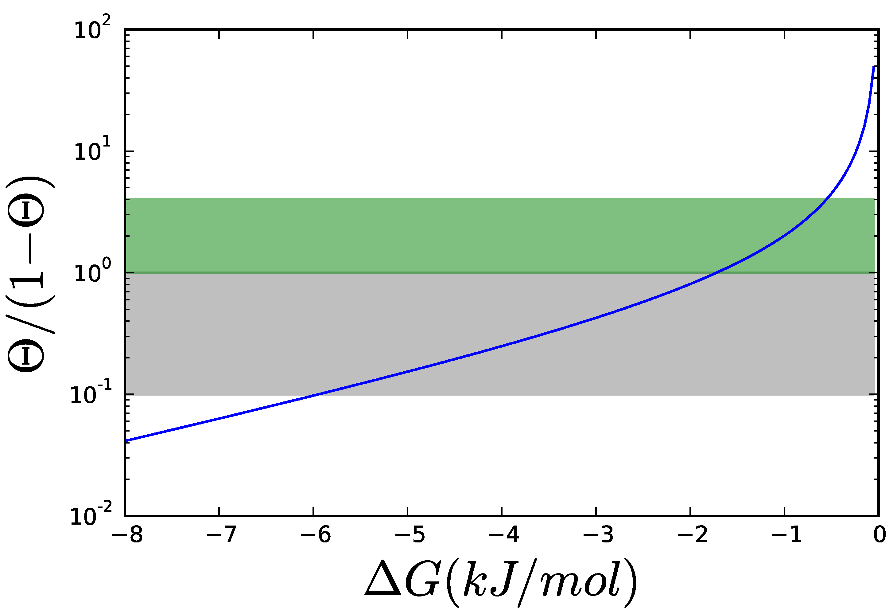 Metabolites 05 00601 g006