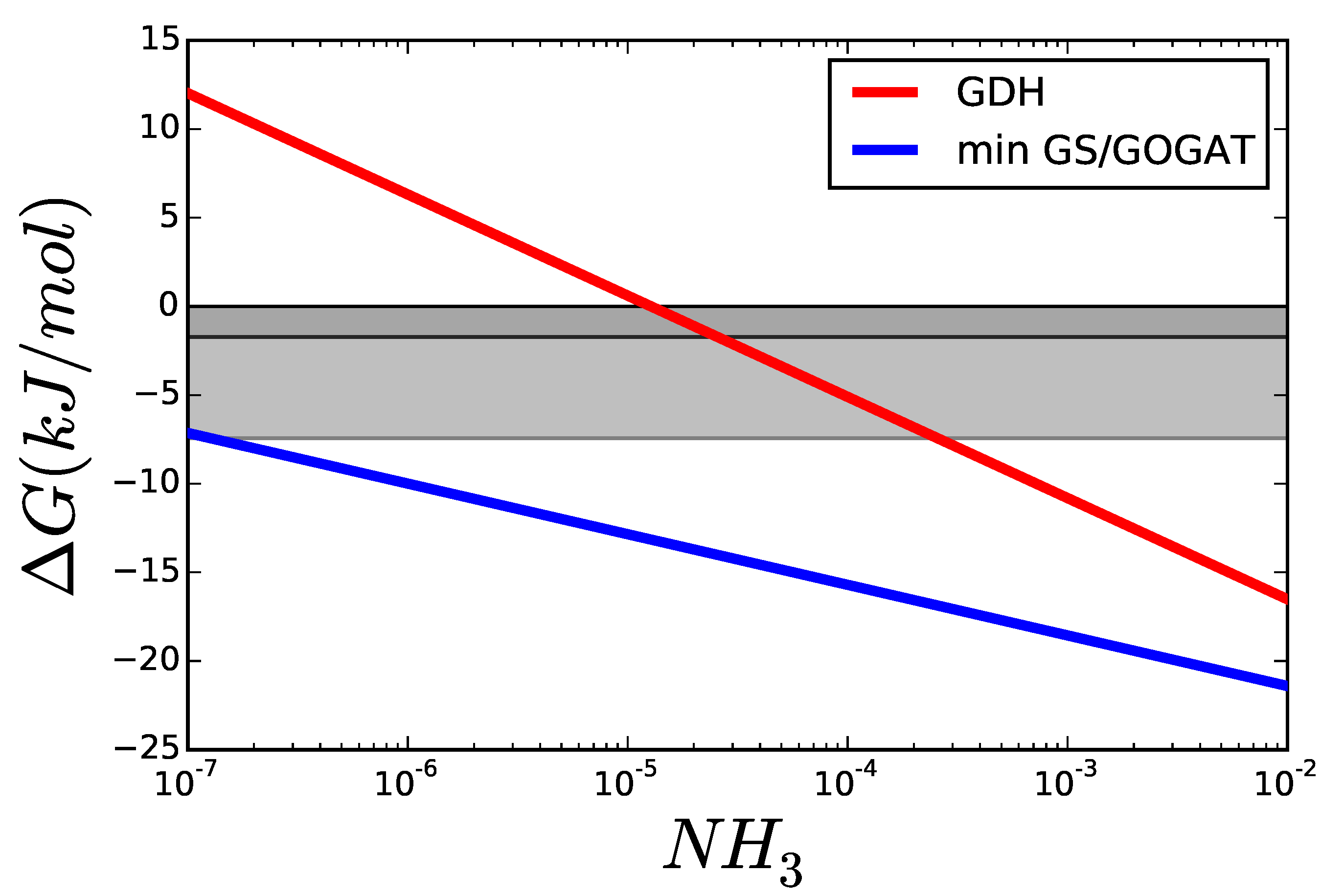 Metabolites 05 00601 g009