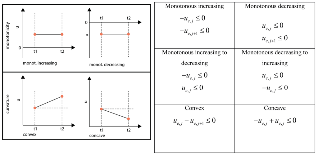 Metabolites 05 00697 g006 1024
