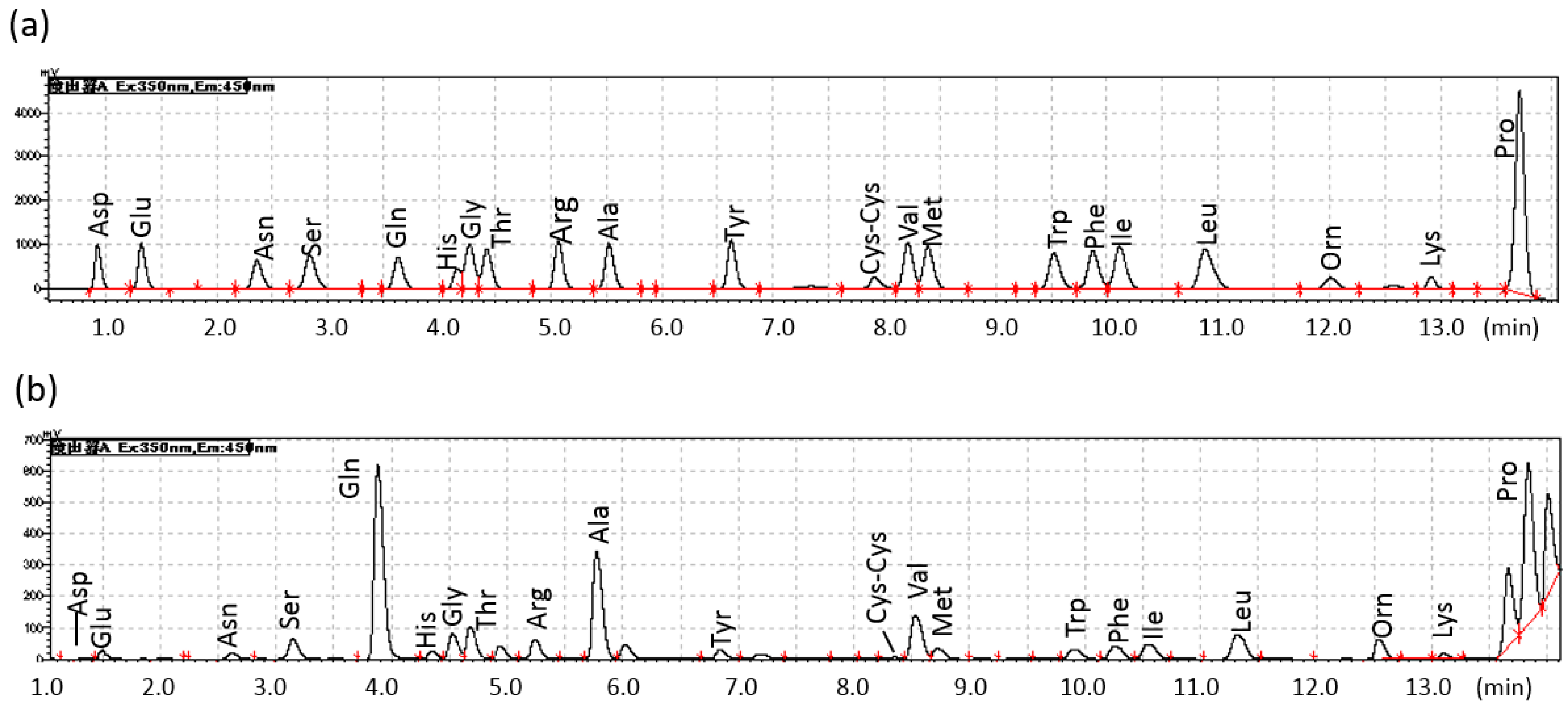 Metabolites 06 00003 g002