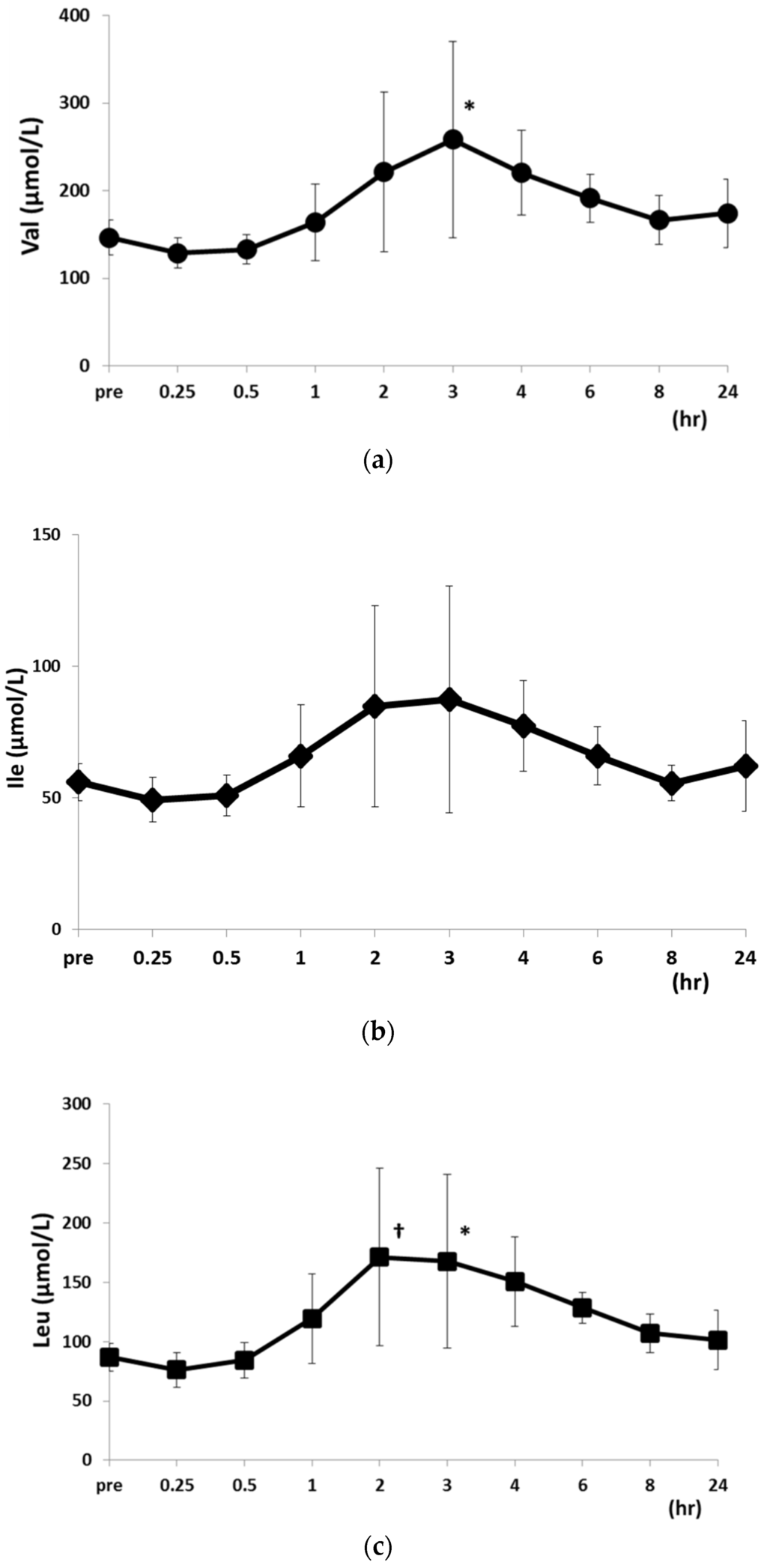 Metabolites 06 00003 g004 1024