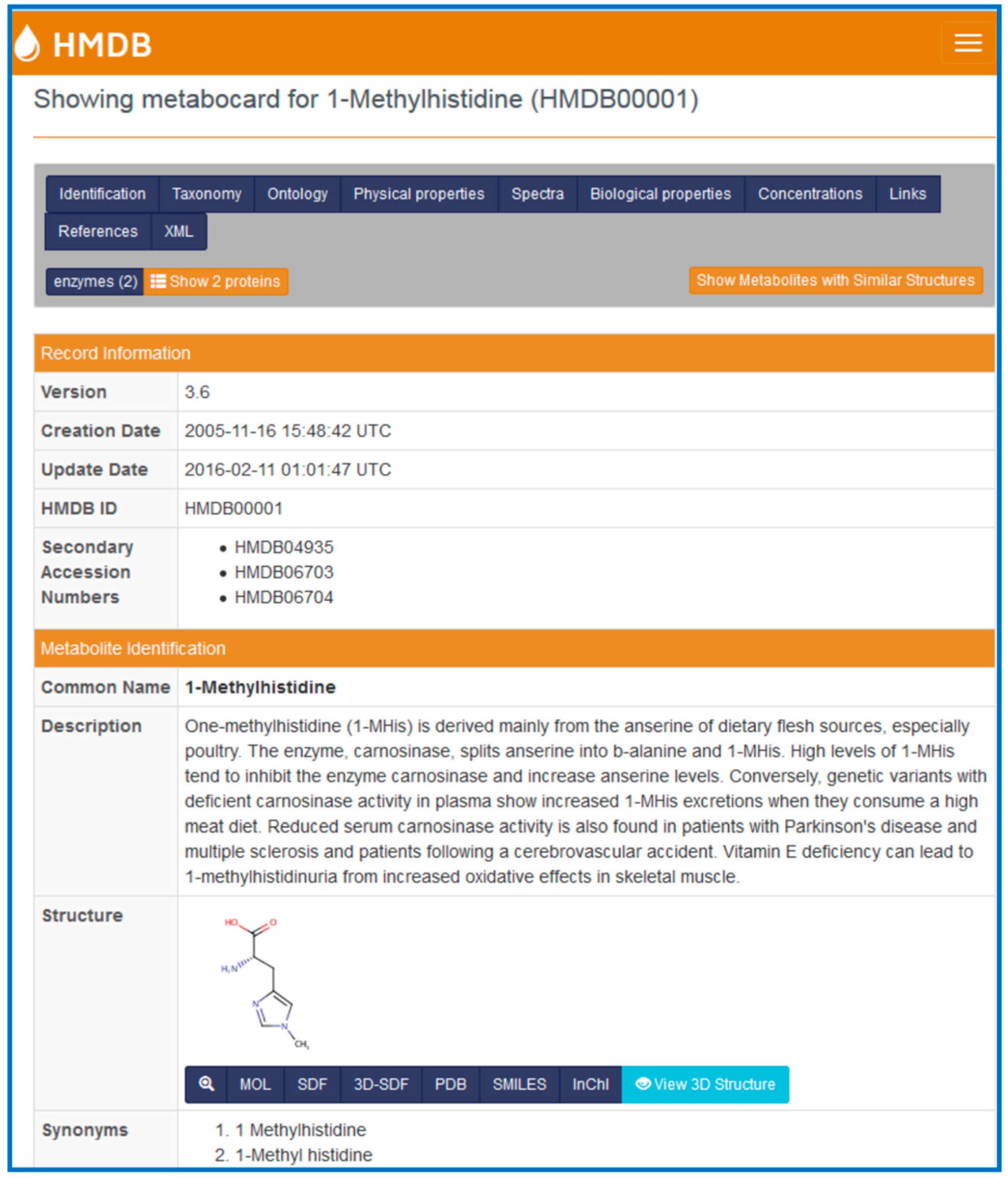Metabolites 06 00010 g001
