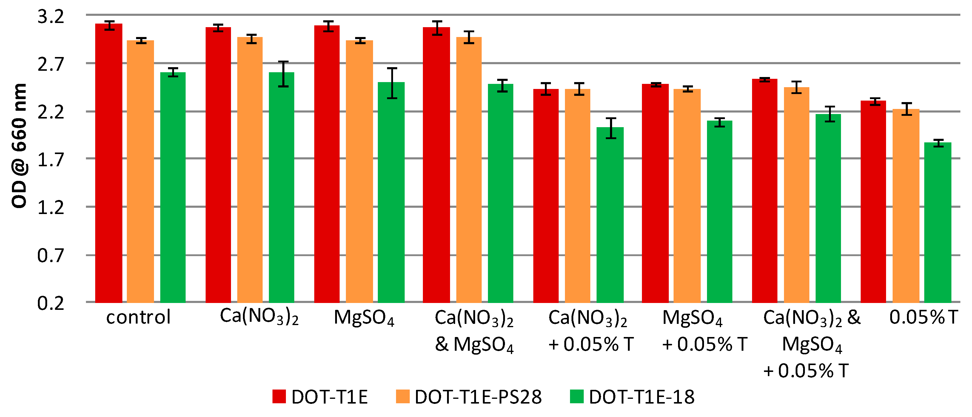 Metabolites 06 00014 g002
