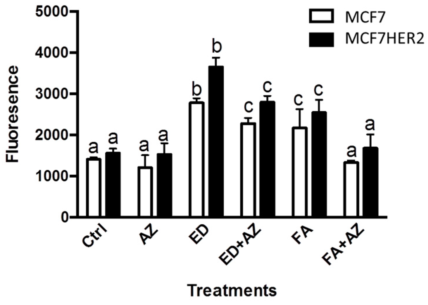 Metabolites 06 00016 g002